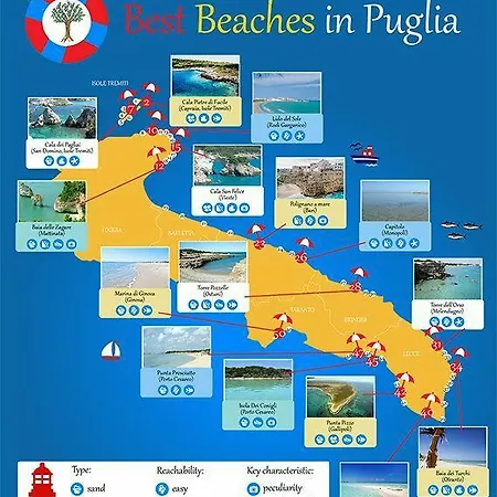 Nocleg ze śniadaniem Jonica Gallipoli